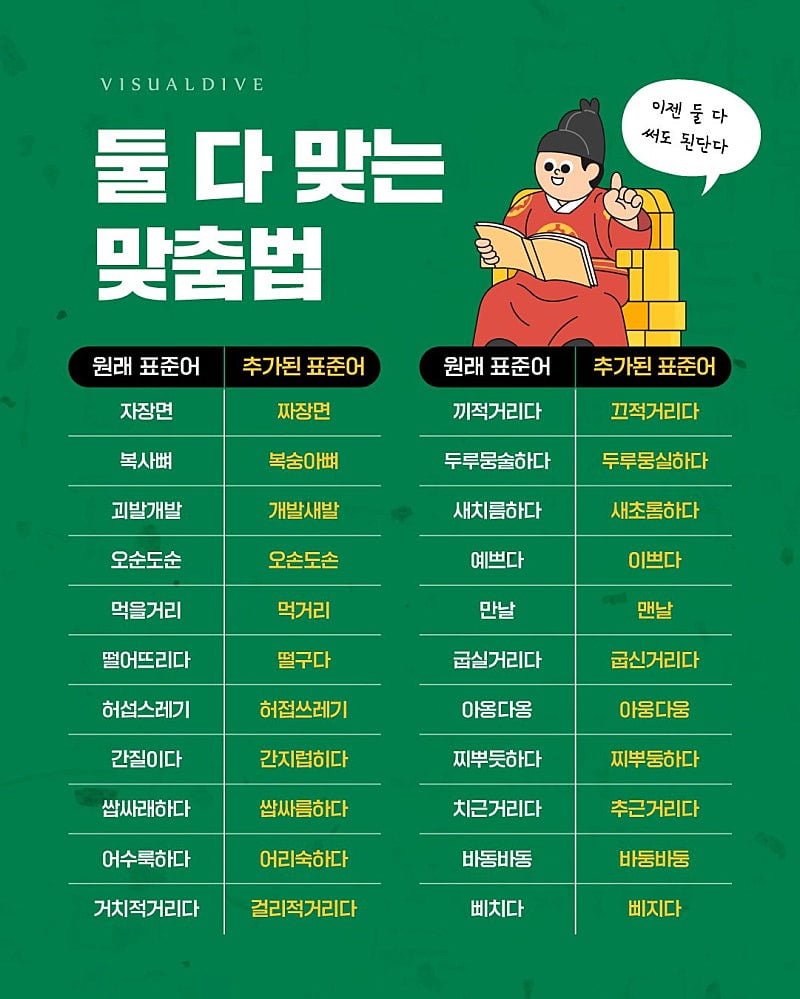 파워볼필승