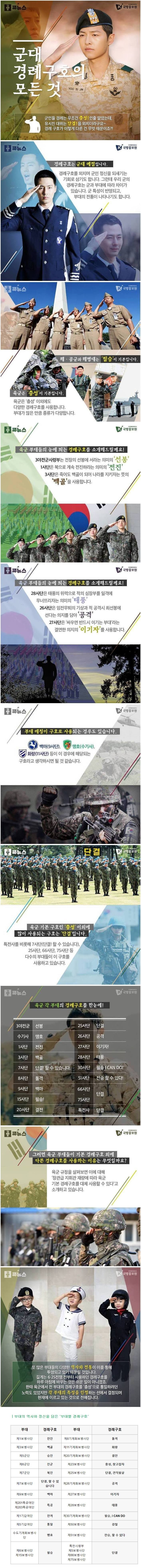 달팽이필승