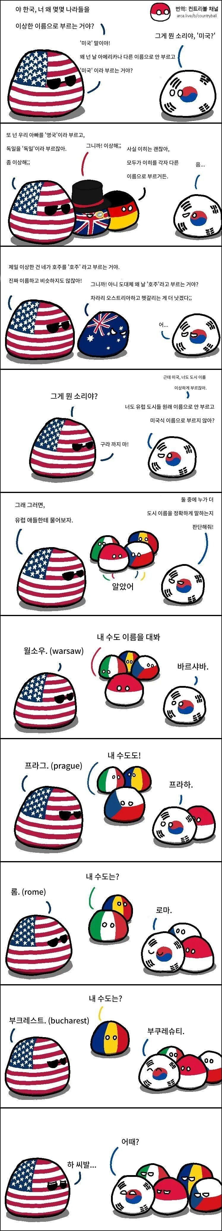 통축