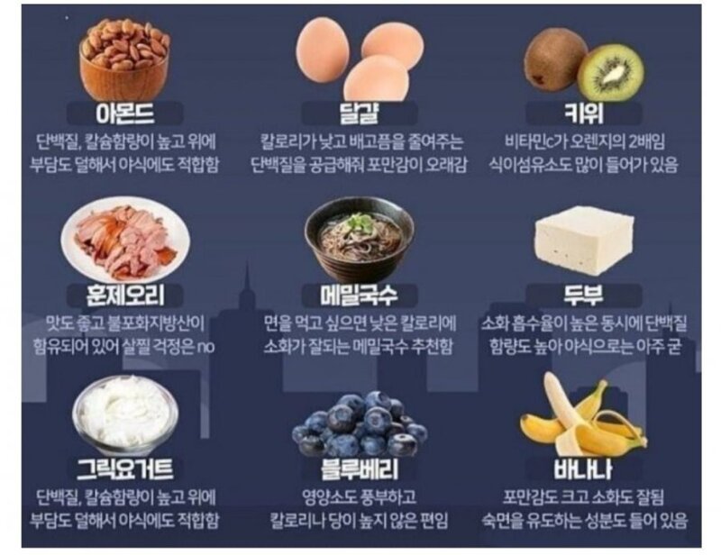 파워볼게임통계