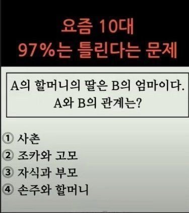 달팽이필승