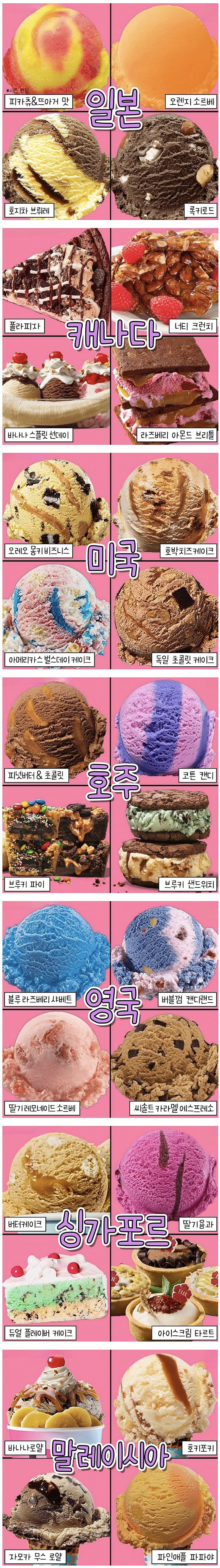 통축