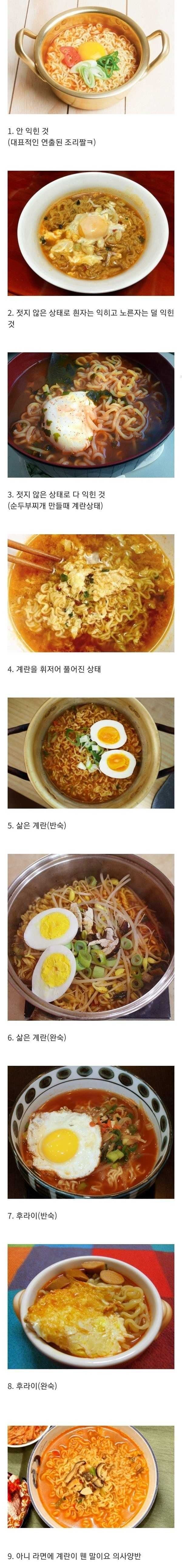 달팽이 분석과 실시간패턴통계