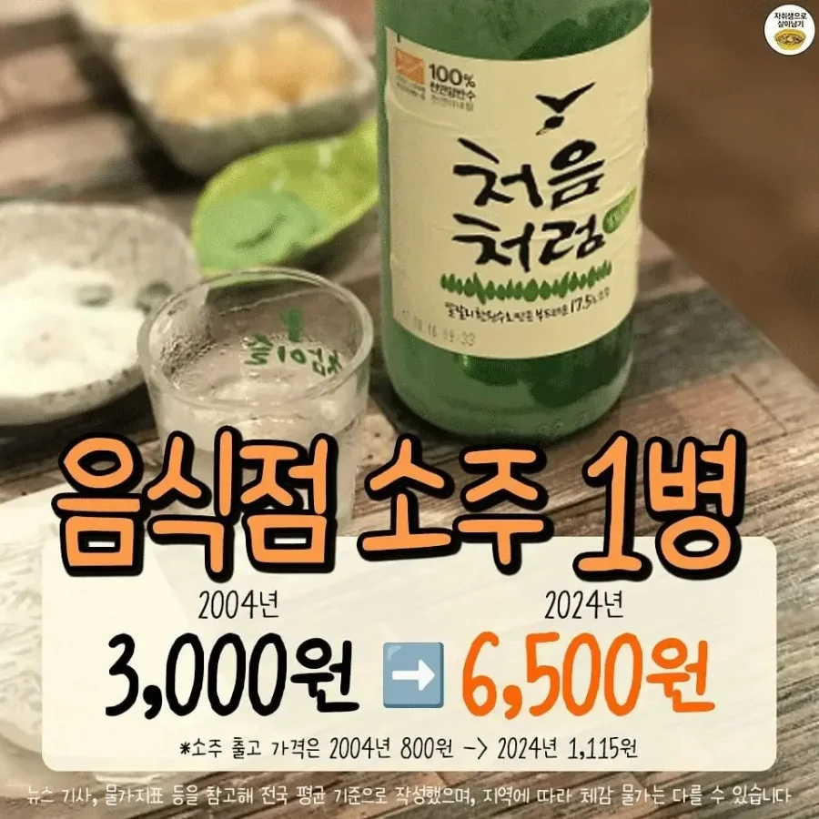 나눔로또 파워볼분석기