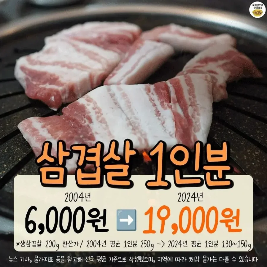 달팽이필승