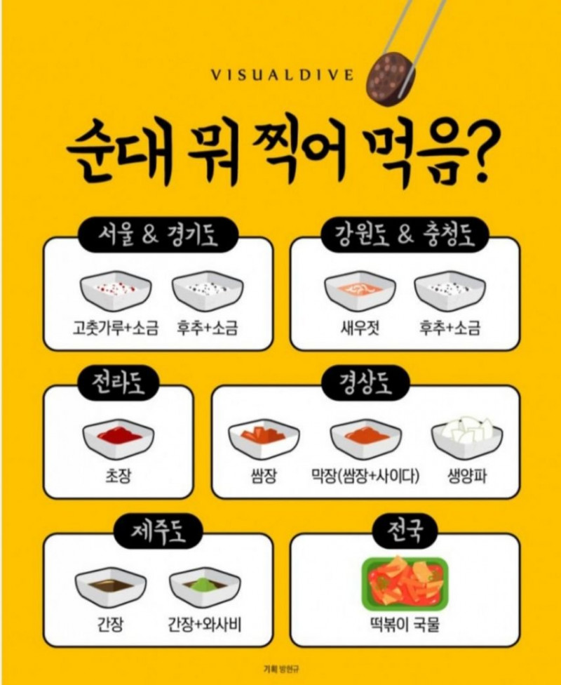 달팽이필승