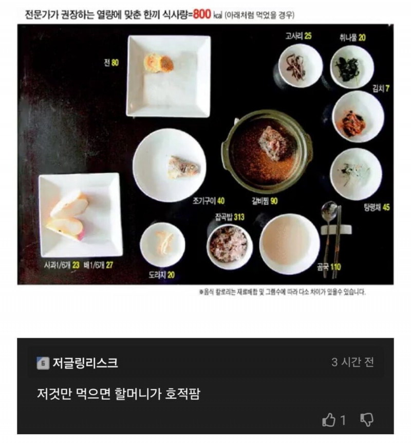 나눔로또 파워볼분석기