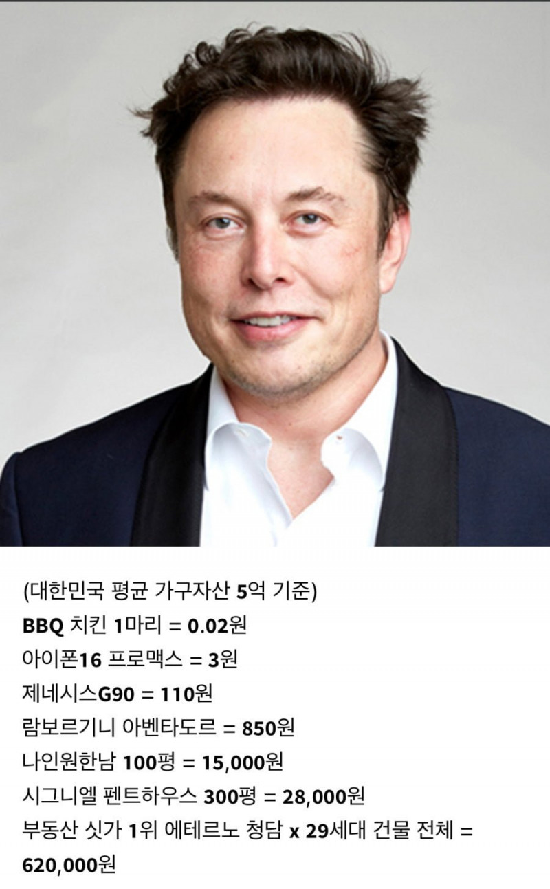 달팽이게임분석