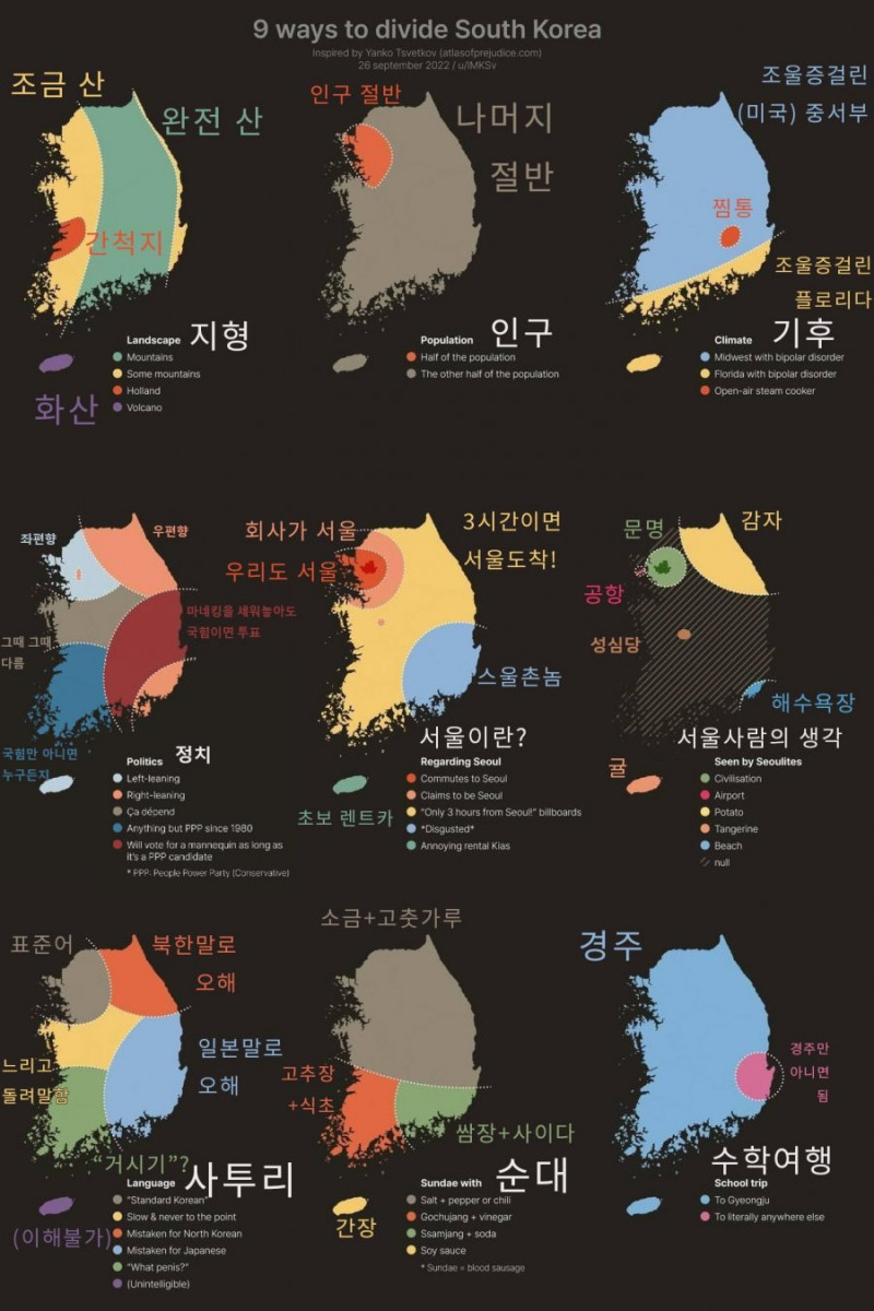 달팽이 분석과 실시간패턴통계