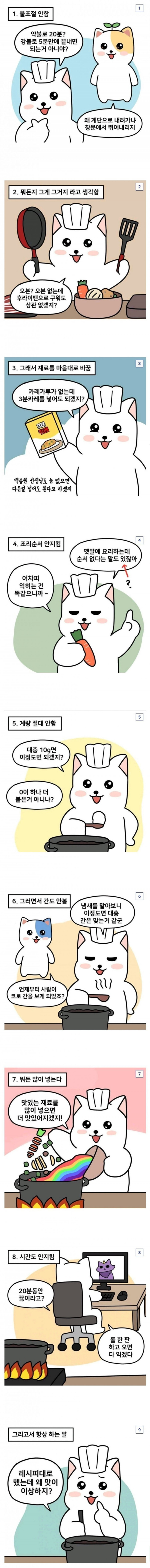 달팽이 분석과 실시간패턴통계