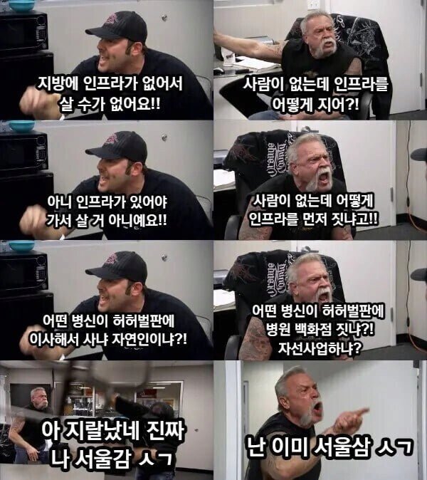 달팽이 분석과 실시간패턴통계