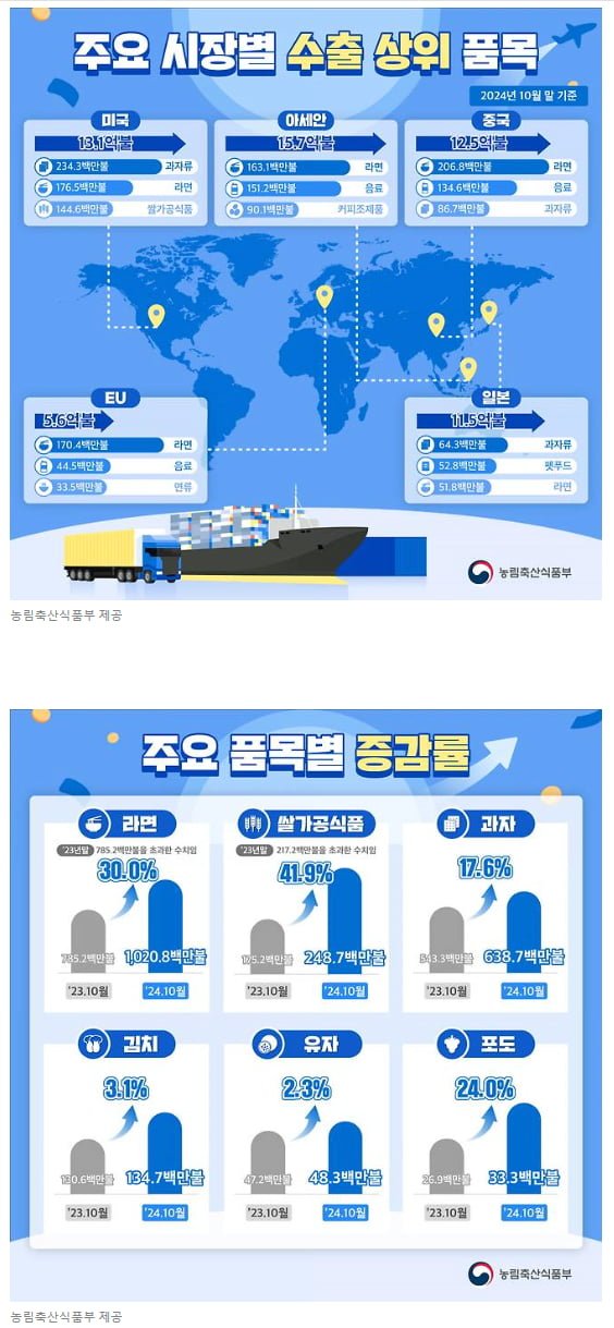 실시간달팽이