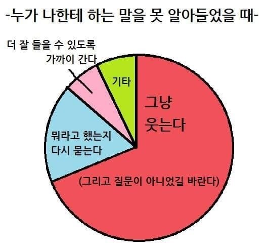 달팽이게임