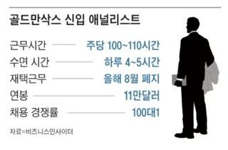 사다리 분석과 실시간패턴통계