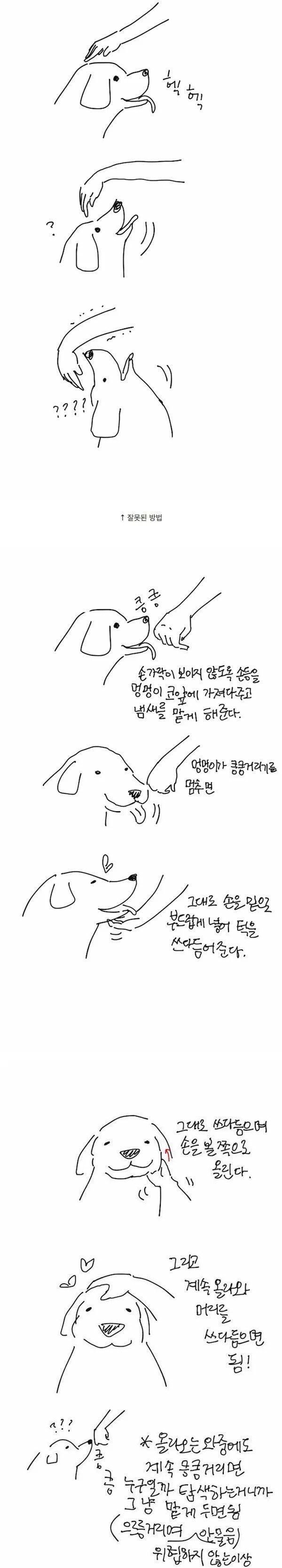 통축