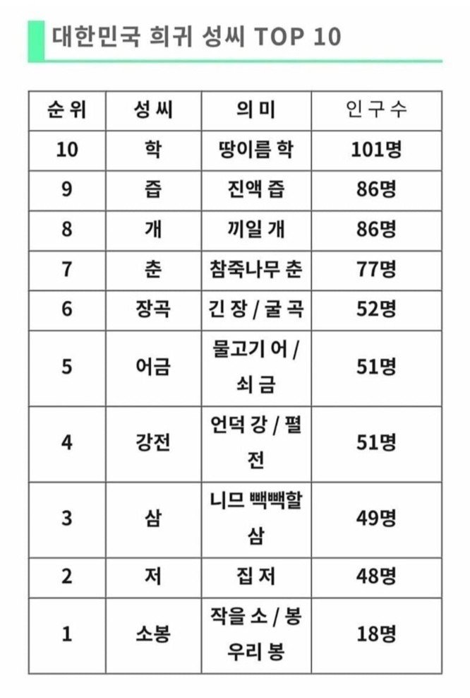 사다리게임분석기