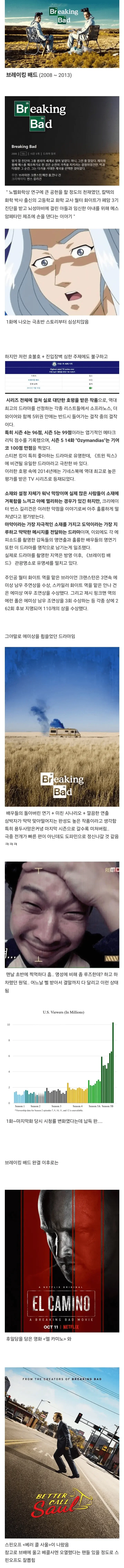 달팽이게임통계