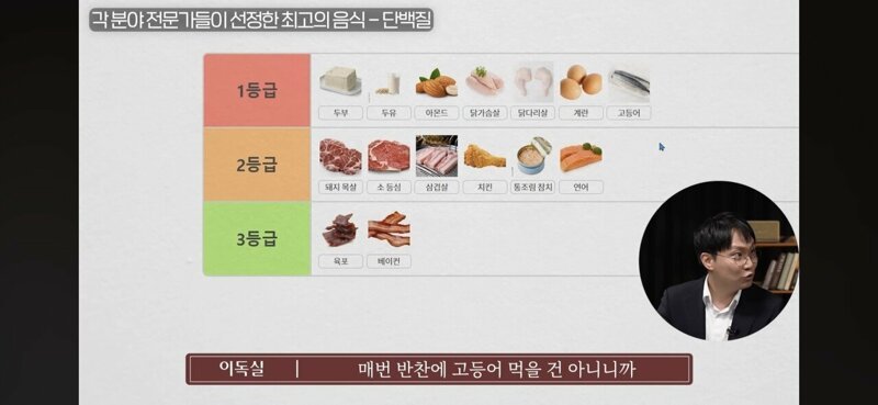 달팽이 분석과 실시간패턴통계