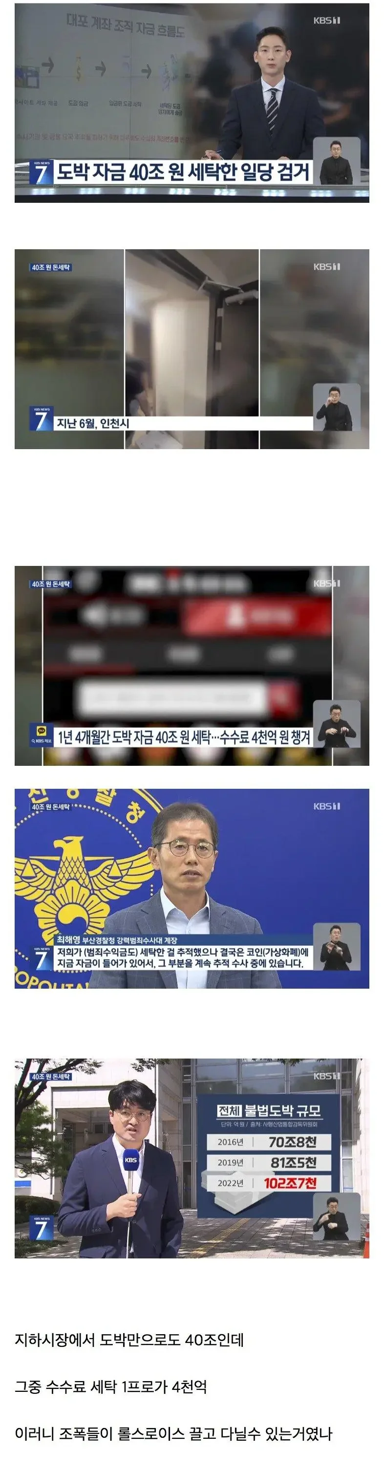 달팽이 분석과 실시간패턴통계