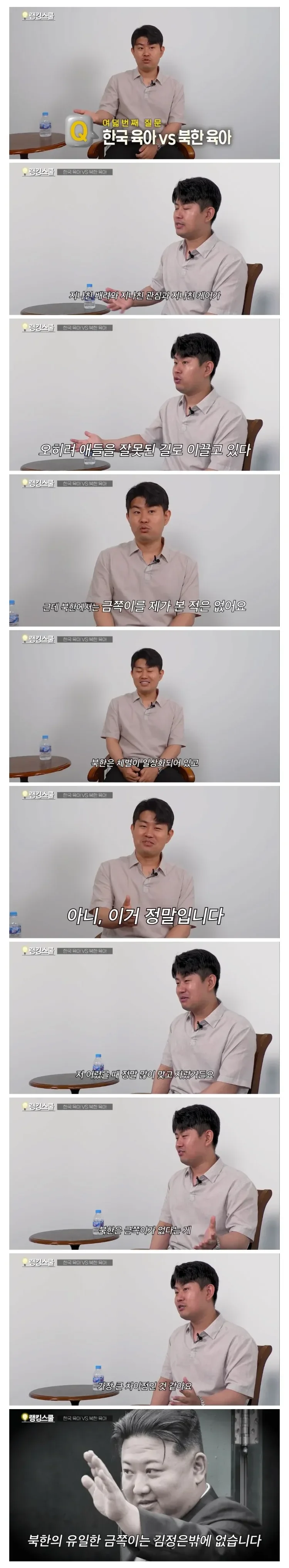 달팽이 분석과 실시간패턴통계