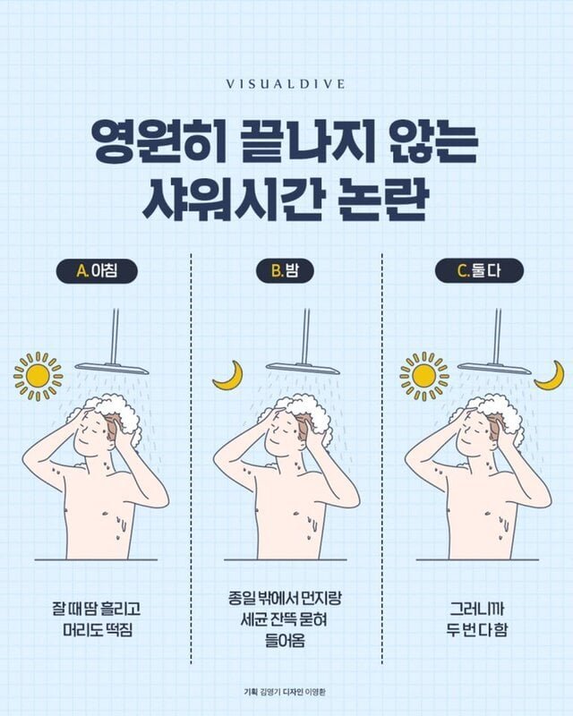 사다리필승