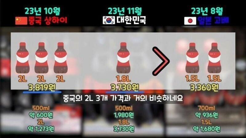 달팽이 분석과 실시간패턴통계