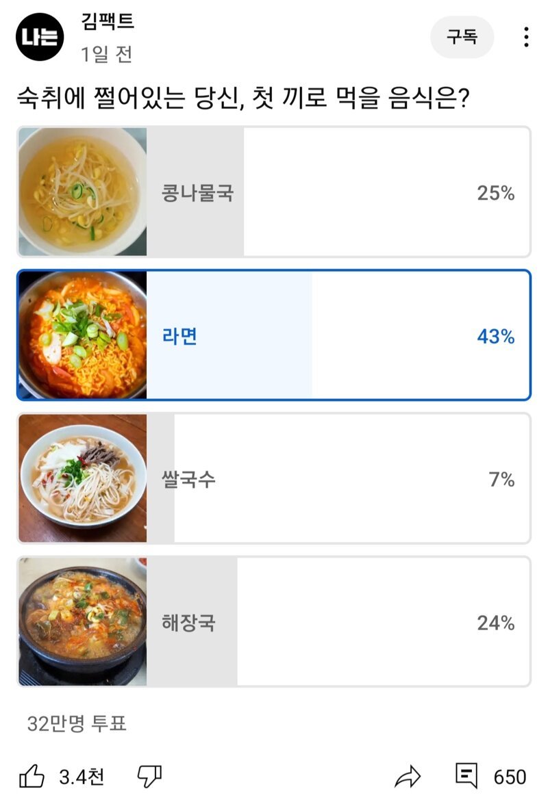 달팽이 분석과 실시간패턴통계