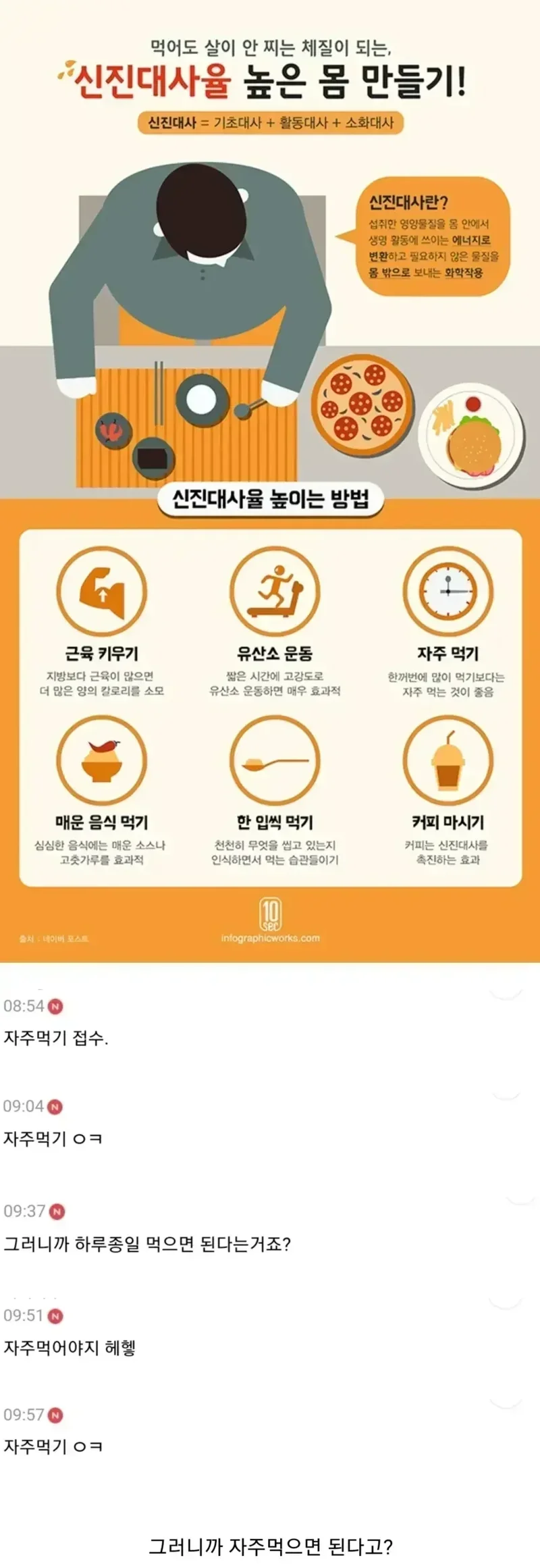 달팽이게임분석