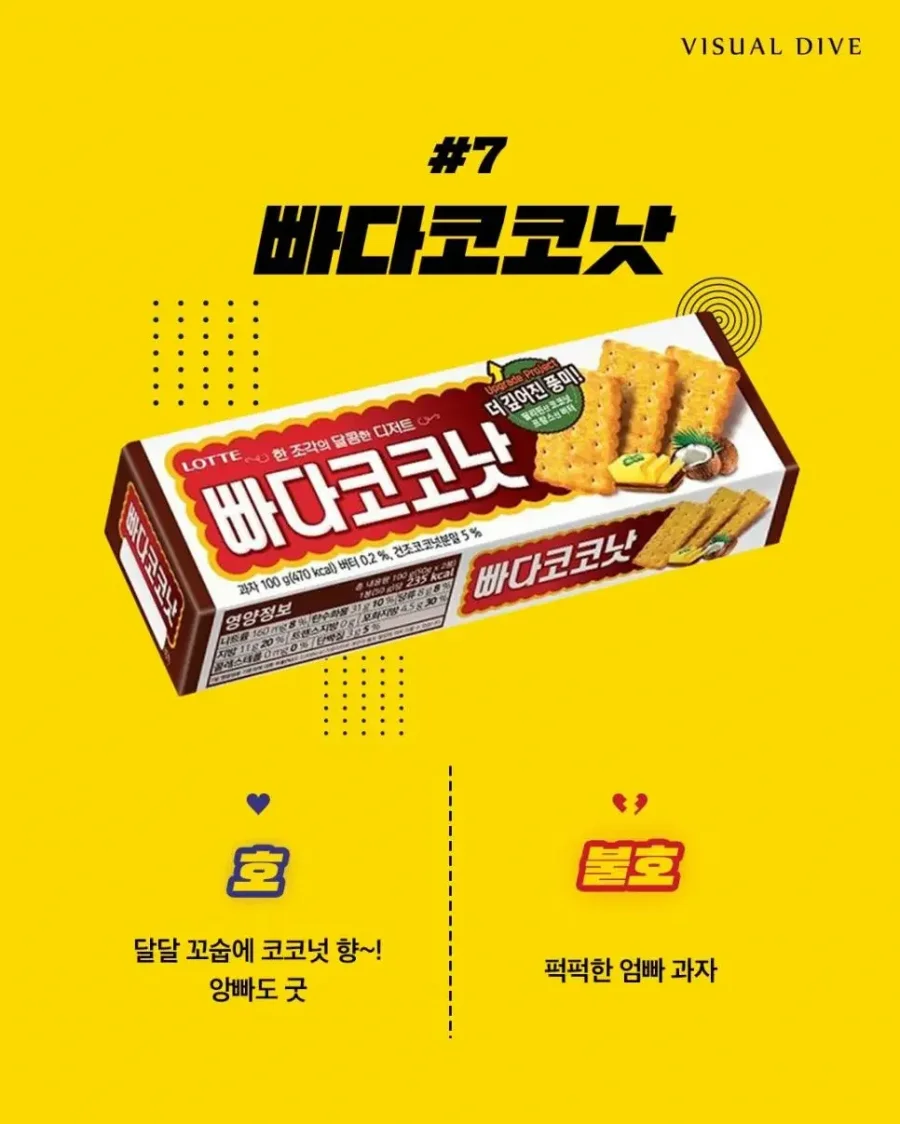 파워볼게임분석기