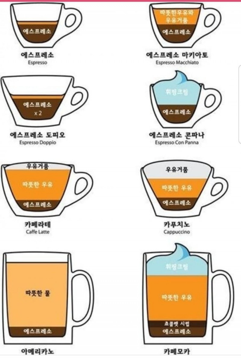 달팽이게임분석기