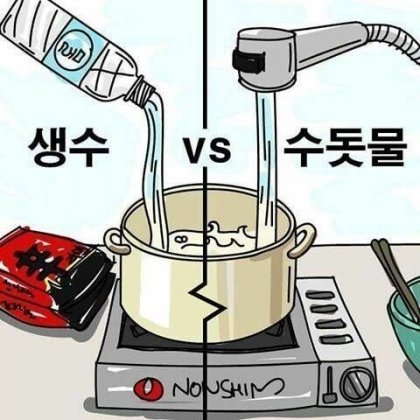 통축