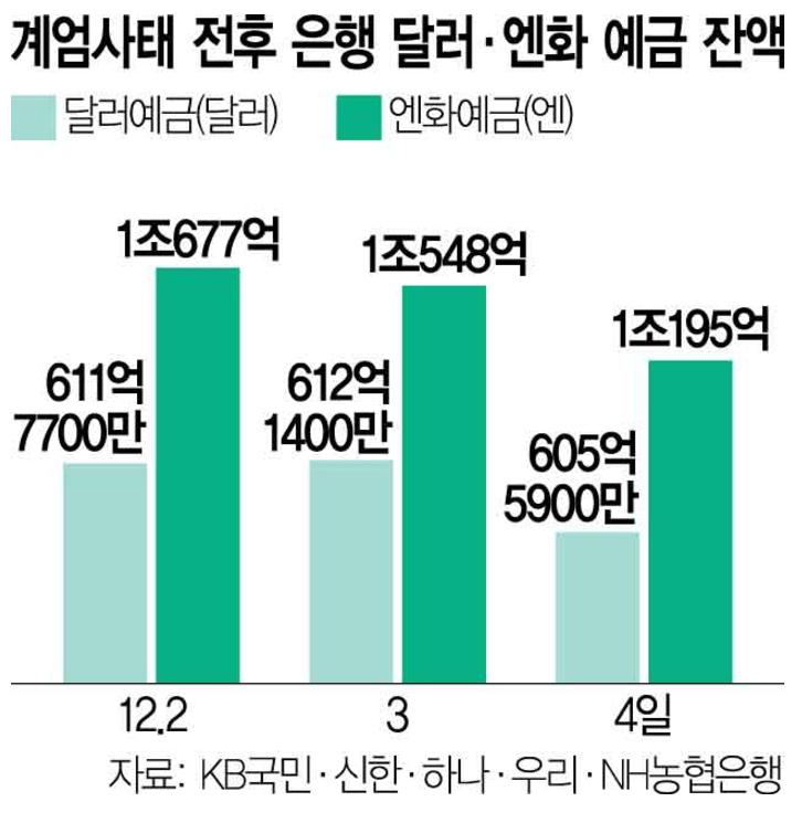 사다리게임분석기