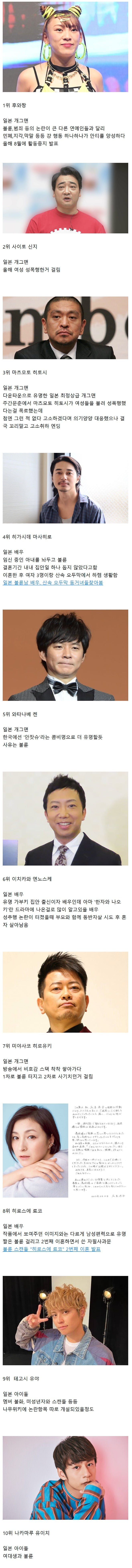 나눔로또 파워볼분석기