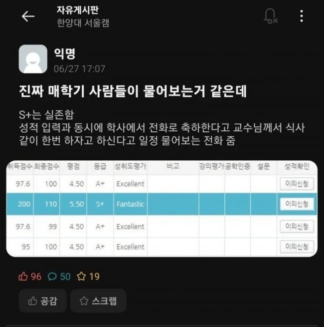 달팽이 분석과 실시간패턴통계