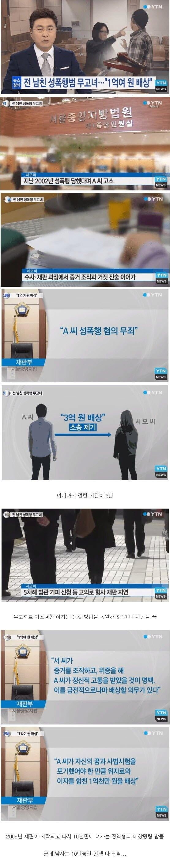 달팽이게임분석