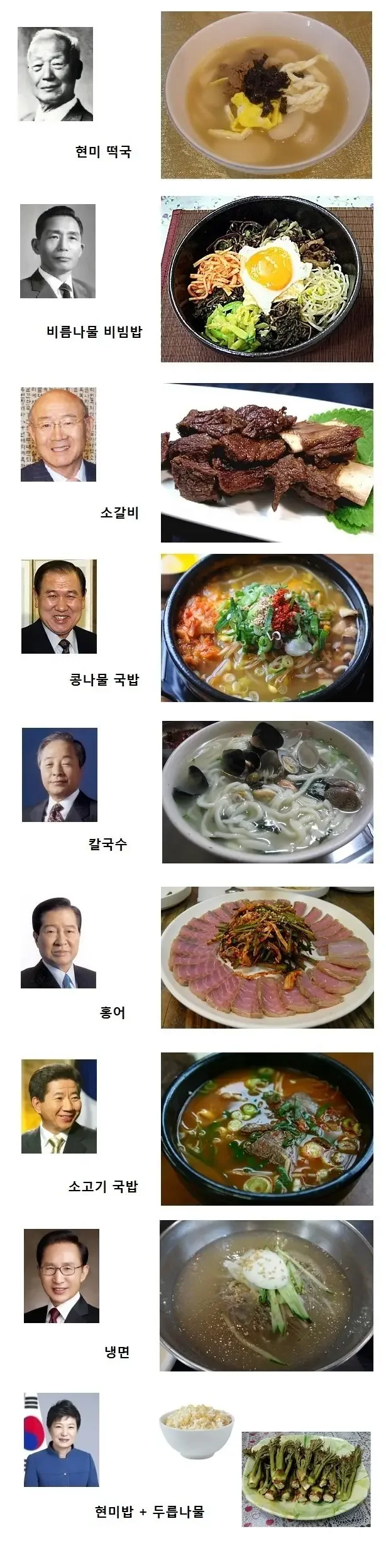 파워볼게임분석기