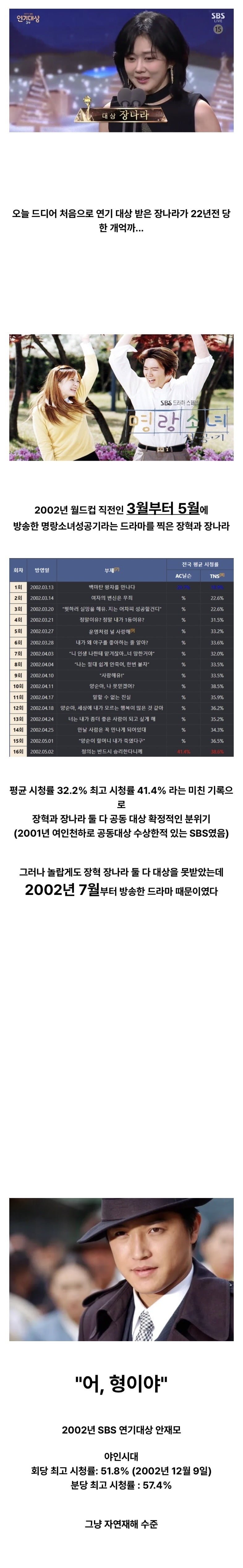 실시간달팽이