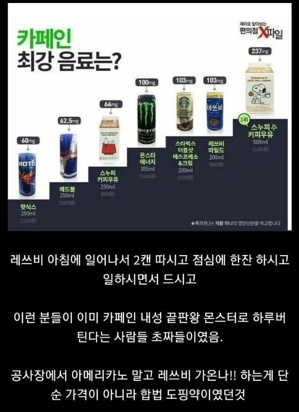 달팽이게임픽분석