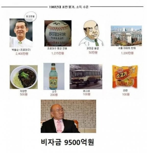 달팽이필승