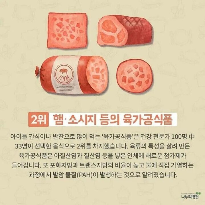 달팽이 분석과 실시간패턴통계