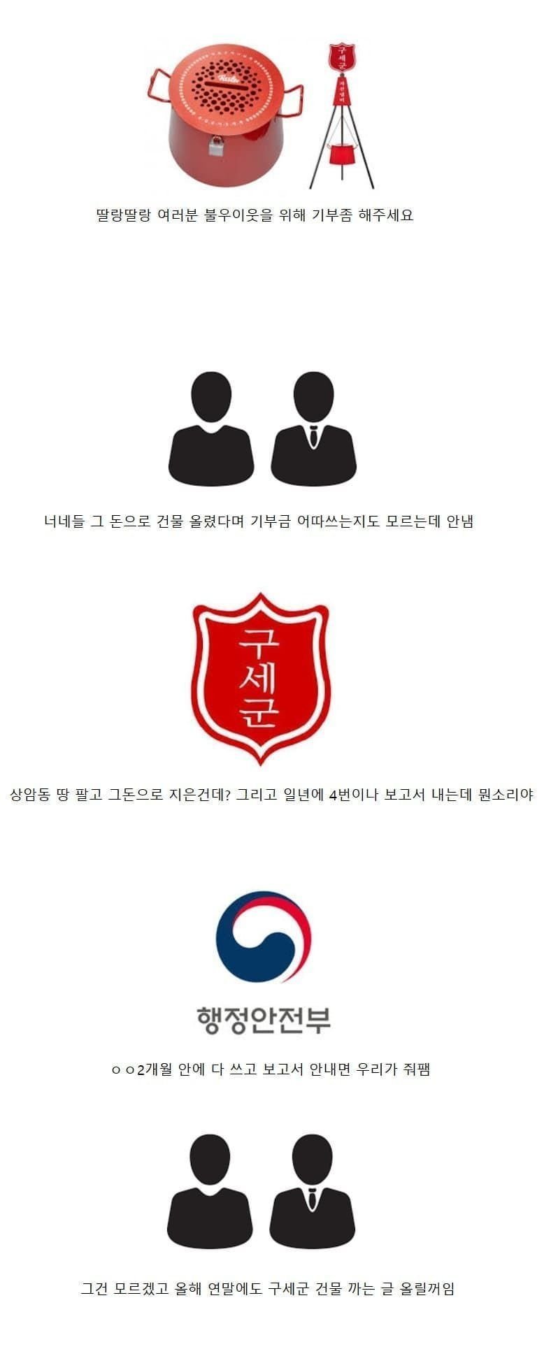 파워볼게임픽분석