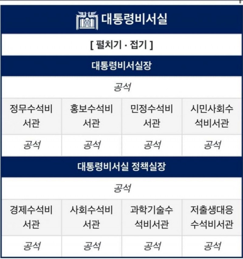 파워볼게임분석기