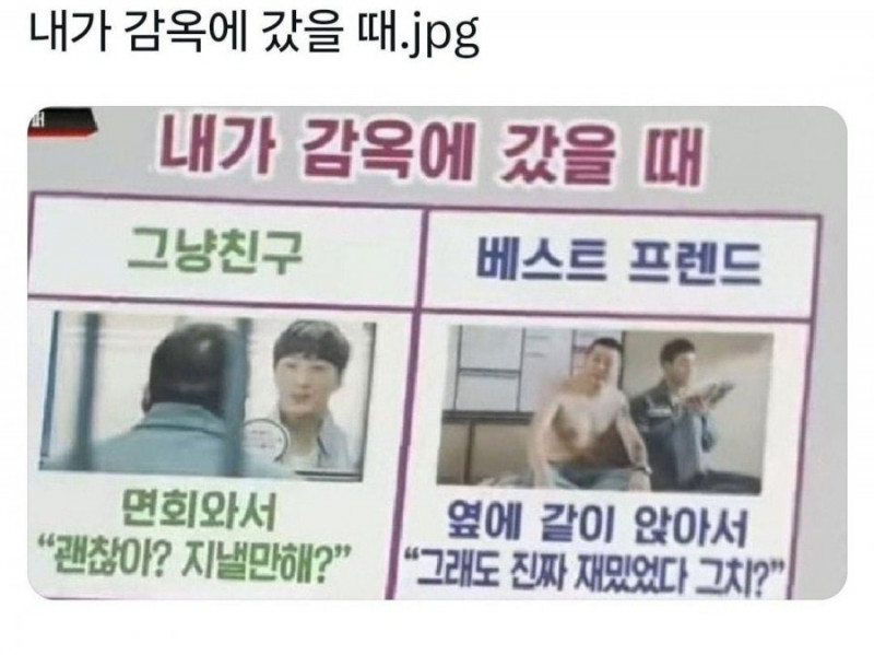 달팽이게임픽분석