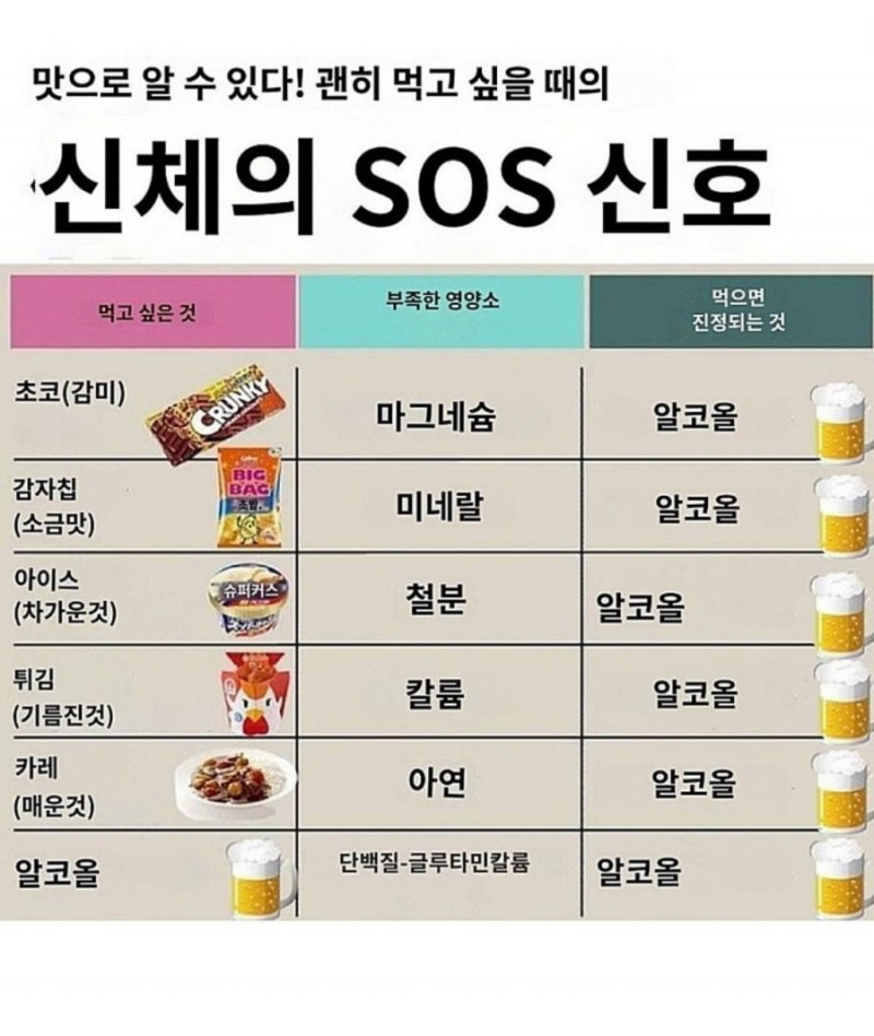 통축