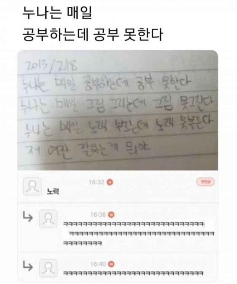 달팽이 분석과 실시간패턴통계