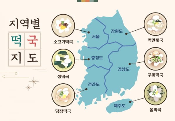 나눔로또 파워볼분석기