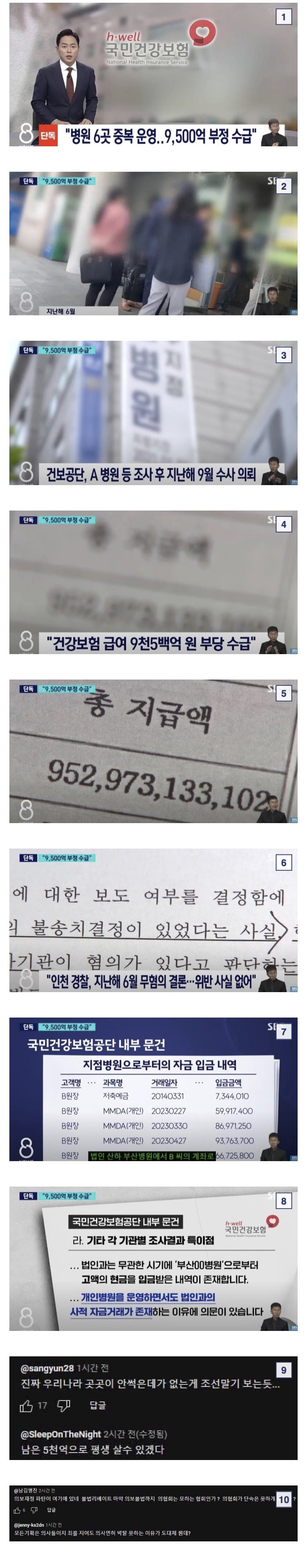 실시간게임