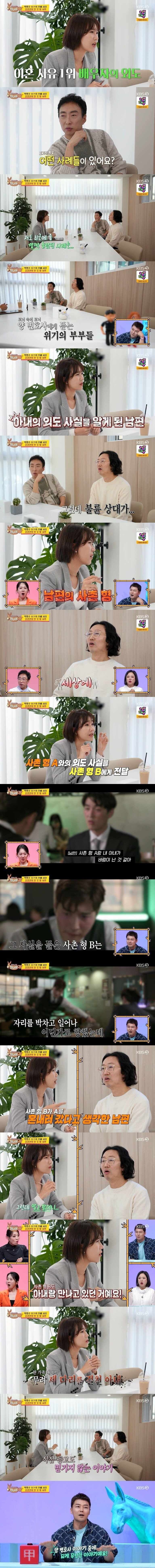 달팽이 분석과 실시간패턴통계