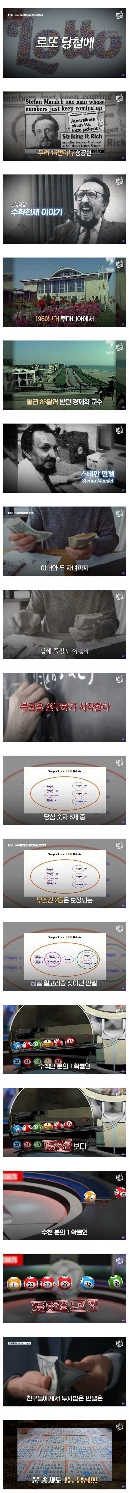 달팽이 분석과 실시간패턴통계