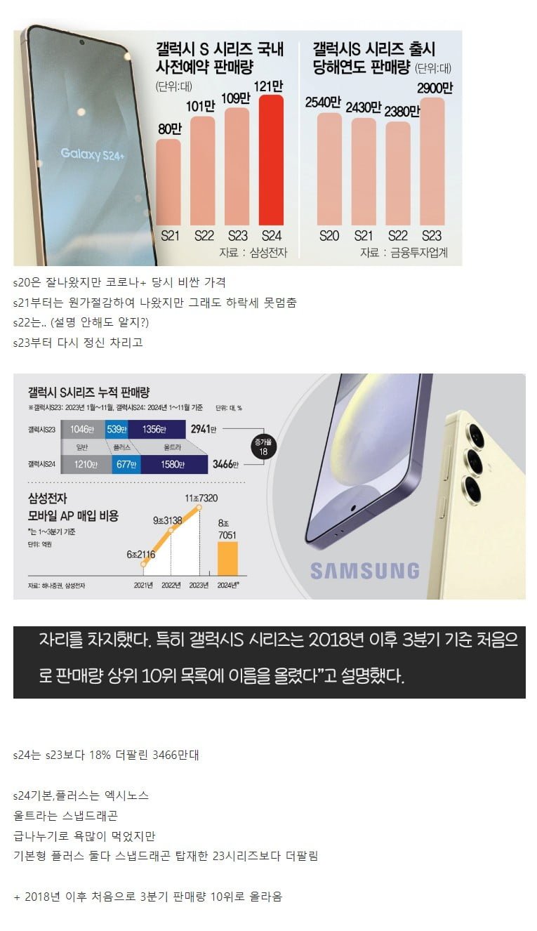 나눔로또 파워볼분석기